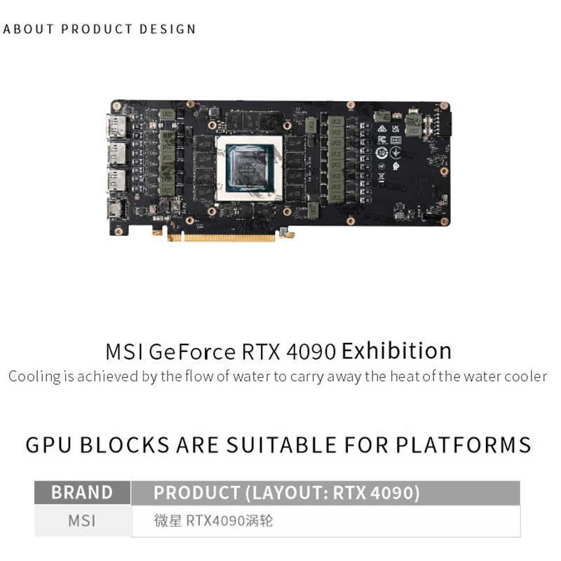 Bykski GPU Block for MSI RTX 4 - огляд і ціна Rtx 4090 Water Block