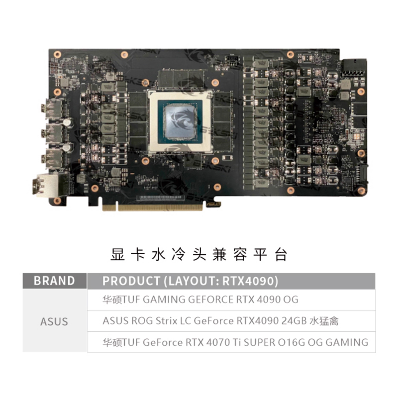 Bykski GPU Water Block for ASU - огляд і ціна Rtx 4090 Water Block