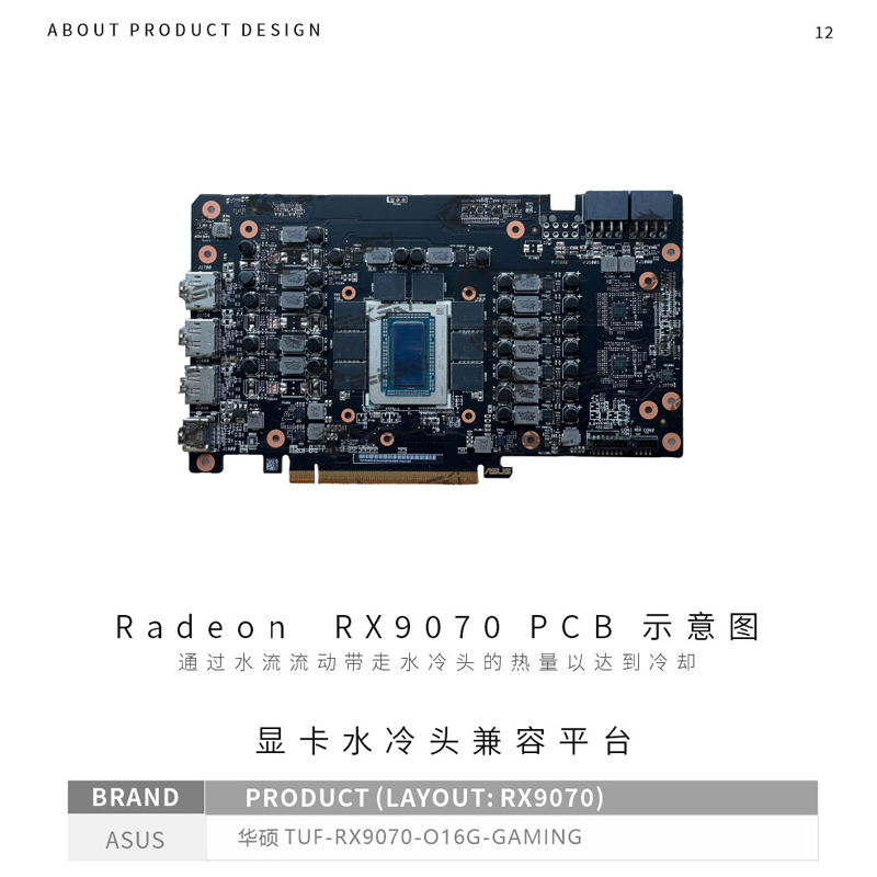 Bykski GPU Block for ASUS Rade - огляд і ціна Rx 9070 Xt