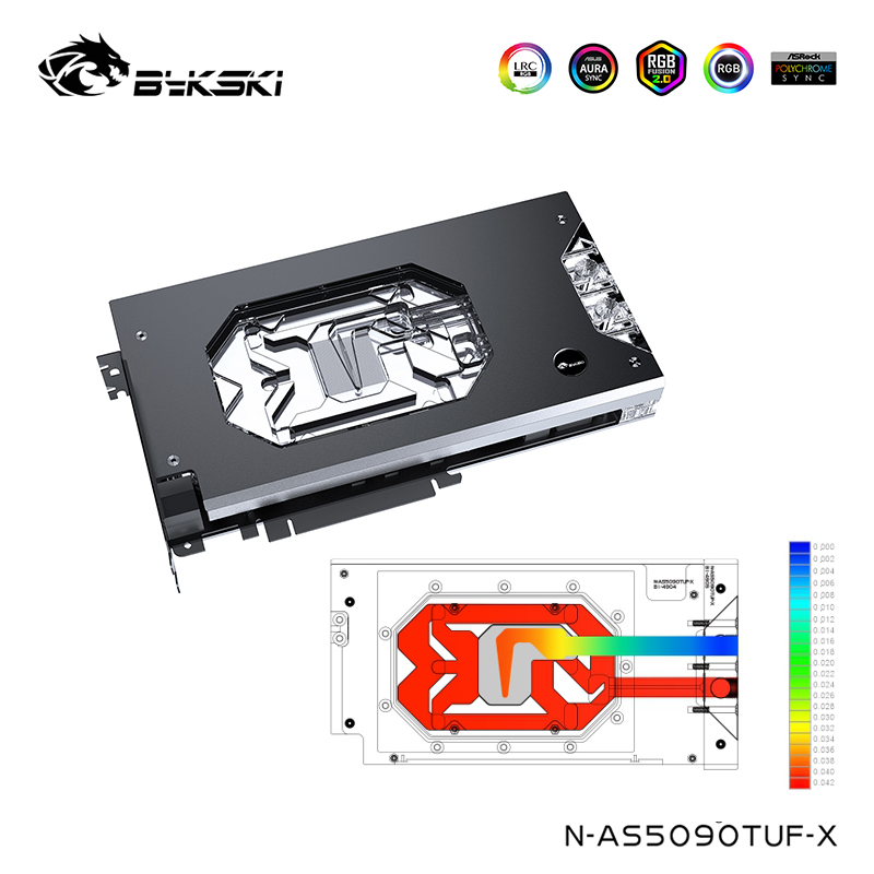 Bykski Water Block For ASUS TU - огляд і ціна Rtx 5090 32Gb
