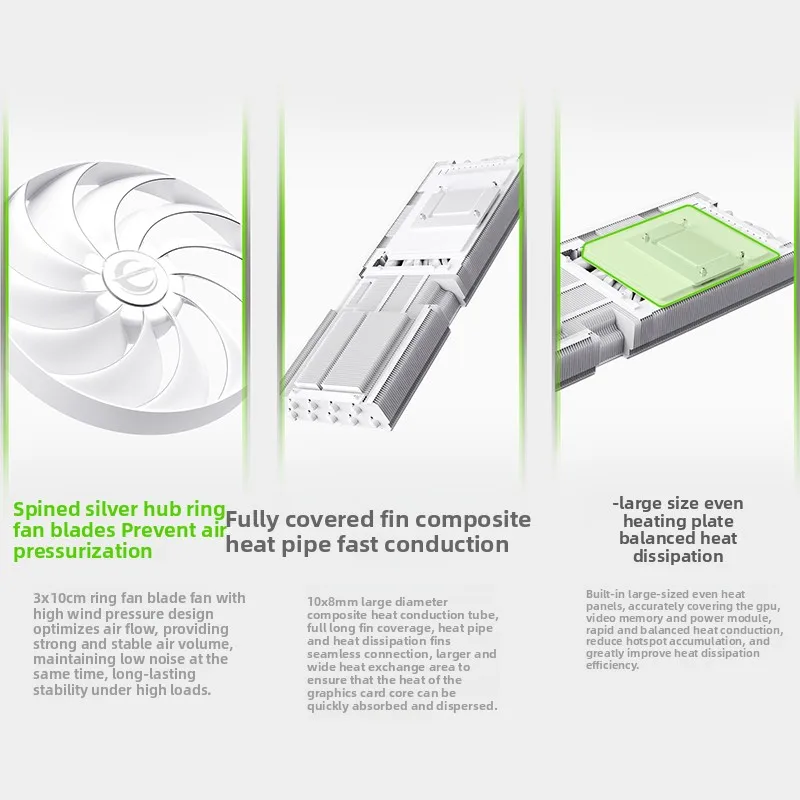 GeForce RTX 5080 OC 16GB White - огляд і ціна Rtx 5080 16Gb